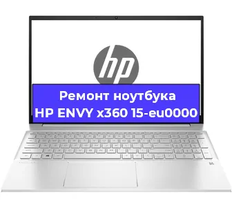 Чистка от пыли и замена термопасты на ноутбуке HP ENVY x360 15-eu0000 в Краснодаре